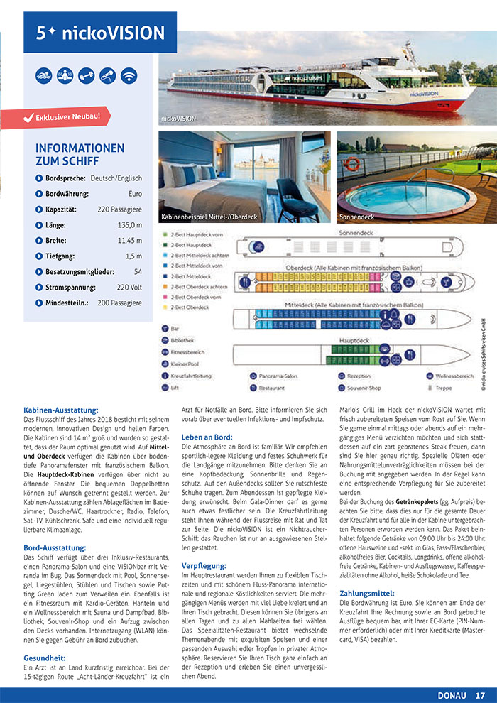 Donau Wellness nickoVISION 2025 2